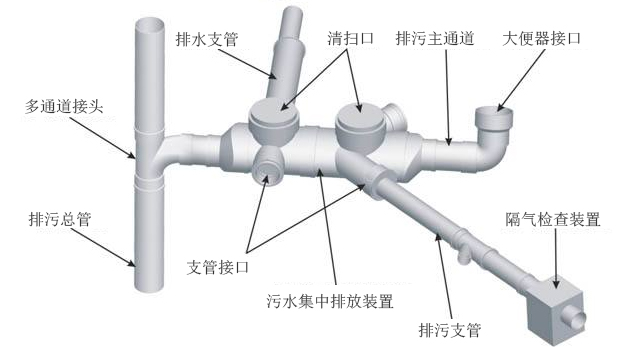 同层三级黄色香蕉视频